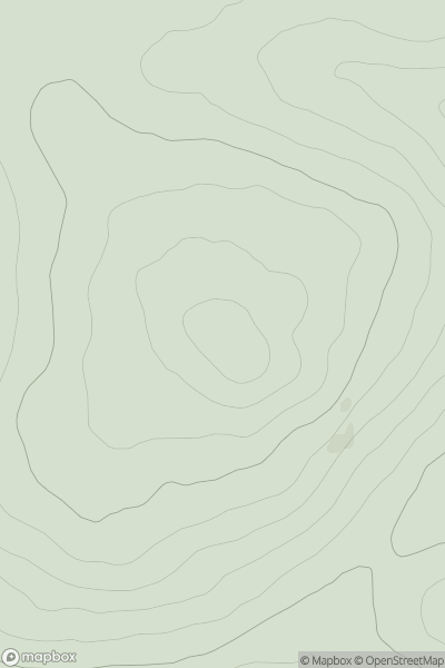 Thumbnail image for Earl's Hill [Central Scotland from Dumbarton to Montrose] showing contour plot for surrounding peak